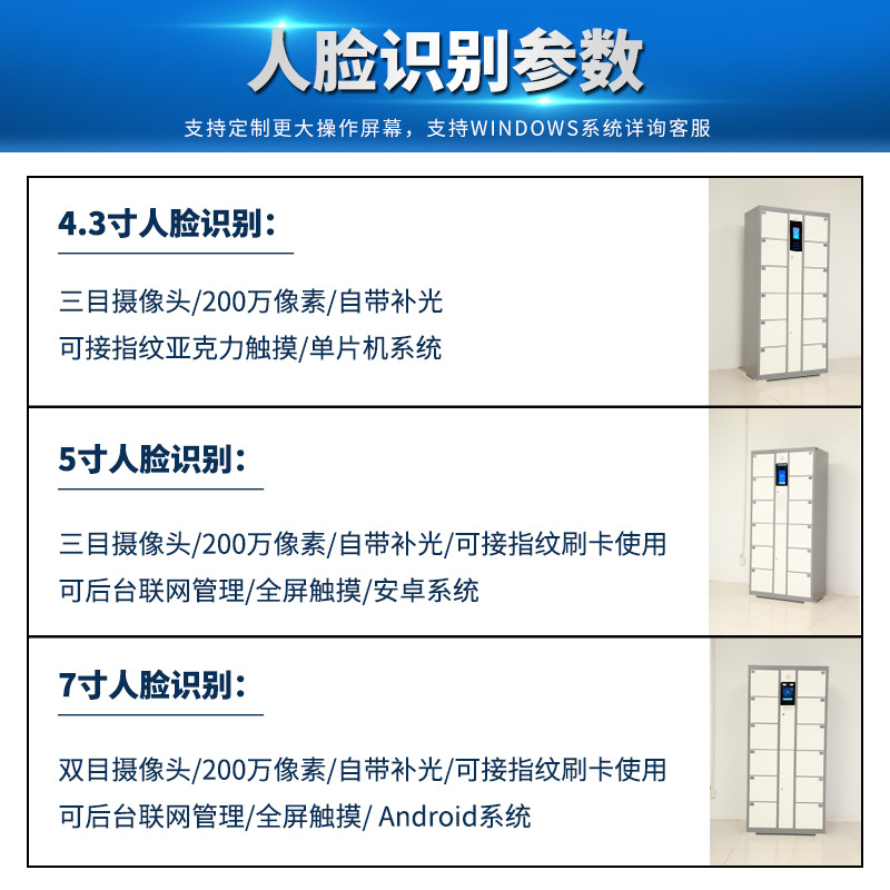人臉識(shí)別尺寸